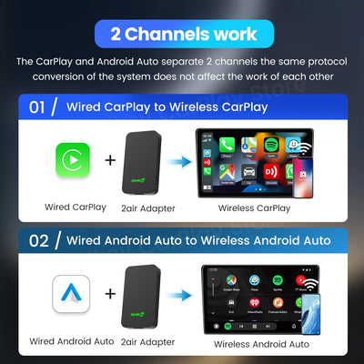 Wireless CarPlay Android Auto Adapter For All Cars Spotify - Smarsty