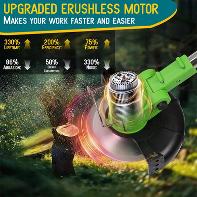 New Arrival gardening tools cordless lawn mowers riding weed trimmer weed eater suitable for courtyards and gardens - Smarsty
