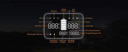 Pecron E300LFP Portable Power Station 600W 288Wh LiFePO4 Battery Solar Generator Power Bank Fast Charging for Home , RV, Camping by Smarsty