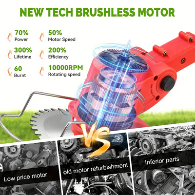 New Arrival gardening tools cordless lawn mowers riding weed trimmer weed eater suitable for courtyards and gardens - Smarsty