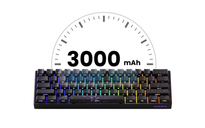 Sixty Percent Mechanical Keyboard Magnetic Switches