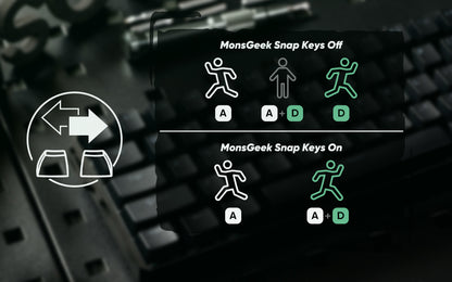 Mechanical Keyboard 60 Percent With Magnetic Switch ARGB