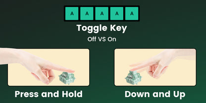 Sixty Percent Mechanical Keyboard Magnetic Switches