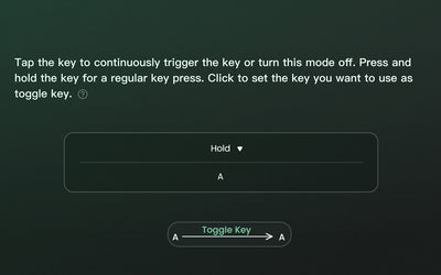 Sixty Percent Mechanical Keyboard Magnetic Switches - Smarsty