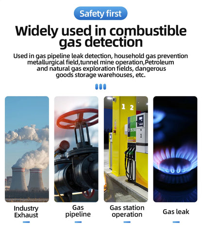 Gas Leak Detector with Sound and Light Alarm - Smarsty