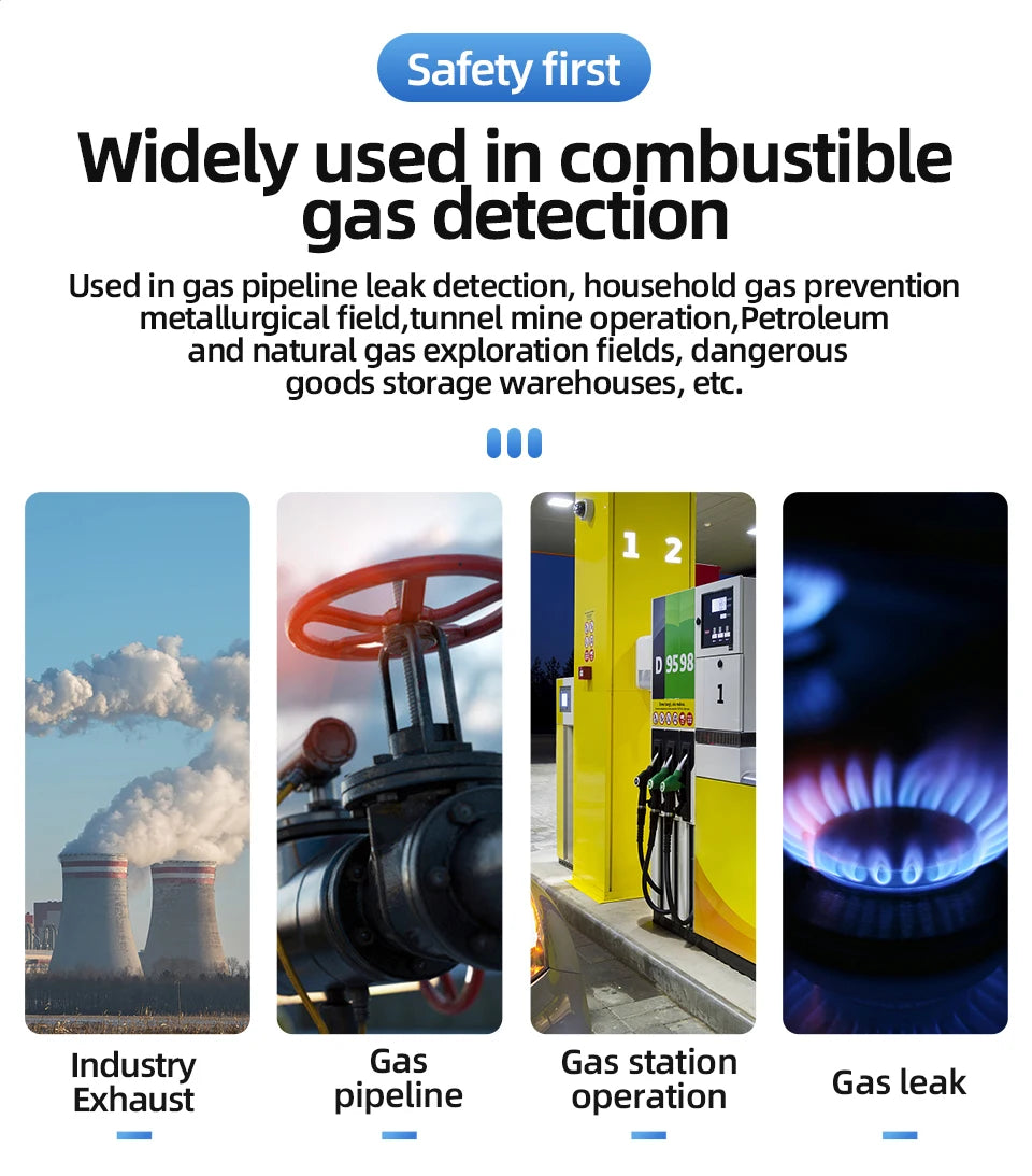 Gas Leak Detector with Sound and Light Alarm - Smarsty