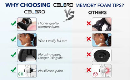 Memory Foam Ear Tips for Apple AirPods Pro 2 - Smarsty