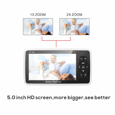 New 5 Inch Video Baby Monitor with Camera and Audio, 4X Zoom, 22Hrs Battery, 1000ft Range 2-Way Temperature Sensor Lullaby by Smarsty