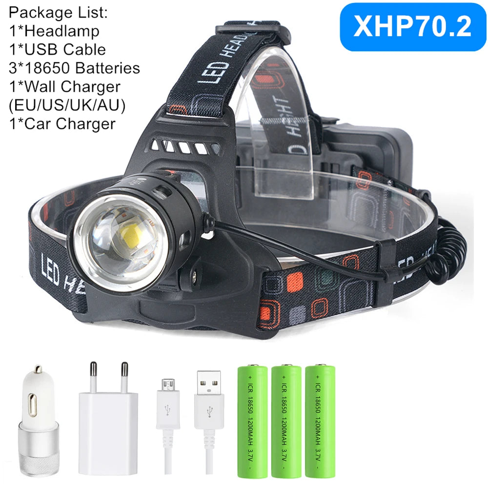 Powerful XHP70.2 XHP50.2 Led Headlamp Headlight Zoom Head Lamp Flashlight Torch 18650 battery USB Rechargeable Fishing Lantern by Smarsty