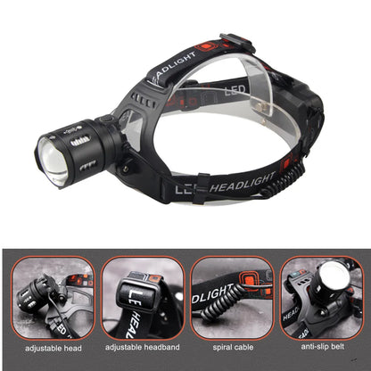 Powerful XHP70.2 XHP50.2 Led Headlamp Headlight Zoom Head Lamp Flashlight Torch 18650 battery USB Rechargeable Fishing Lantern by Smarsty