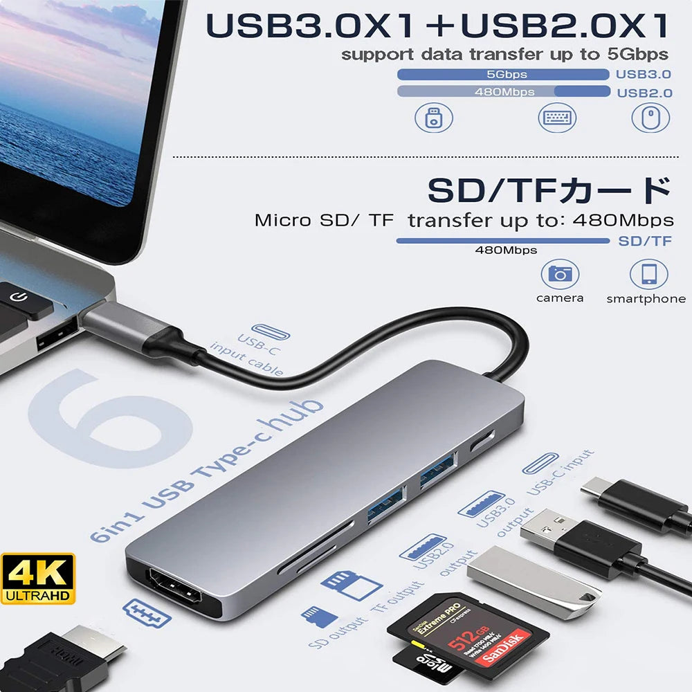 USB C Hub 4K HDMI Adapter With Multiport Thunderbolt