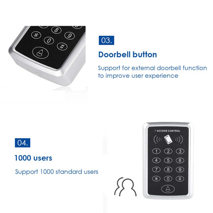 RFID Access Control Keypad System for Secure Entry - Smarsty
