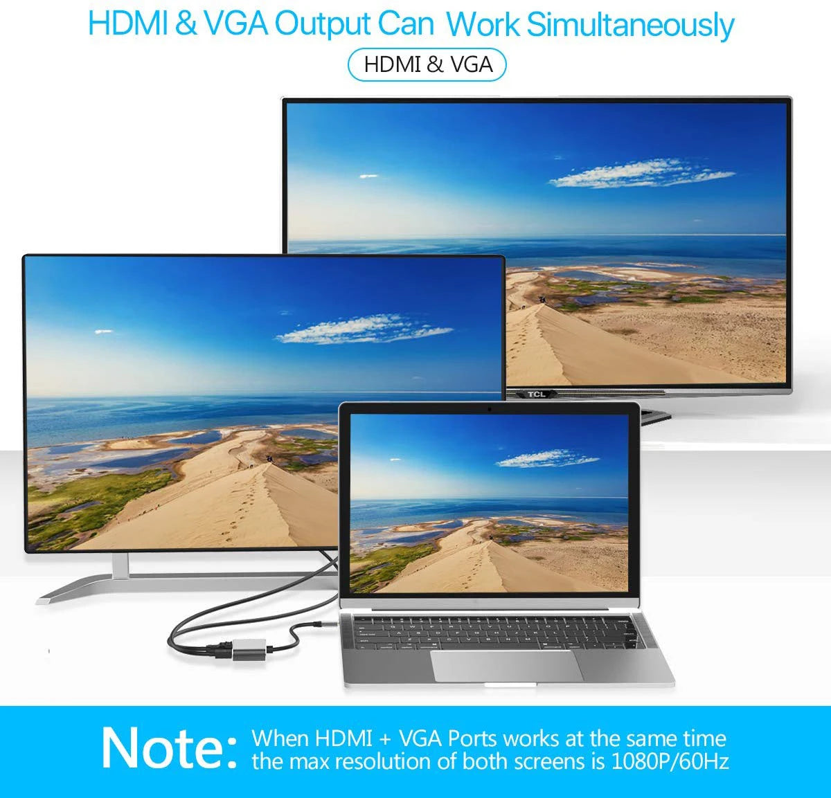 USB C Hub 4K HDMI Adapter With Multiport Thunderbolt