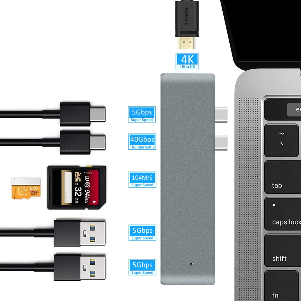 Usb C Hub Hdmi 4K Multiport Adapter Alongside Sd Reader