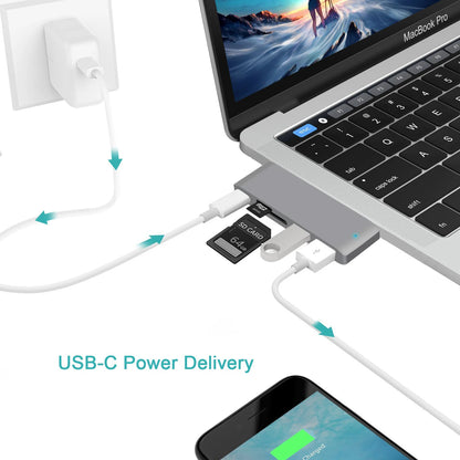 Usb C Hub Hdmi 4K Multiport Adapter Alongside Sd Reader