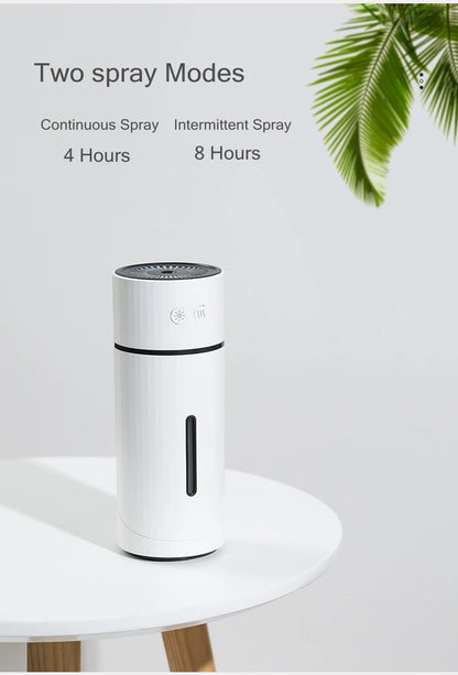 Wireless USB Aromatherapy Humidifier with LED Night Light - Smarsty