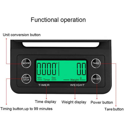 Digital Coffee Scale With Timer Accurate Measurement - Smarsty