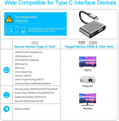 USB C Hub 4K HDMI Adapter With Multiport Thunderbolt