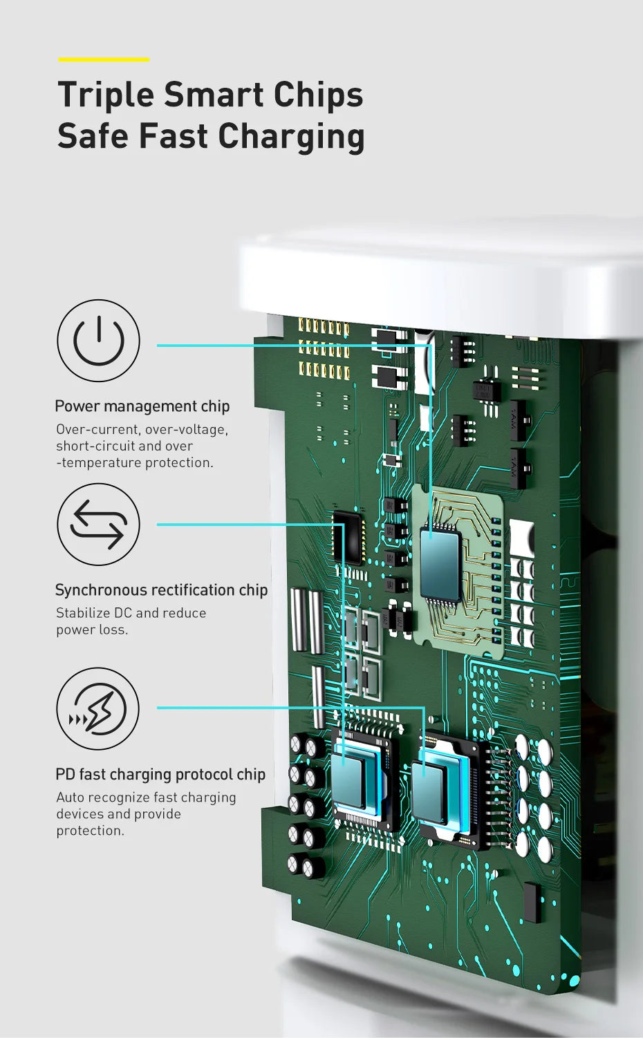 20W USB Type C Charger PD Fast Charge Portable Compact - Smarsty