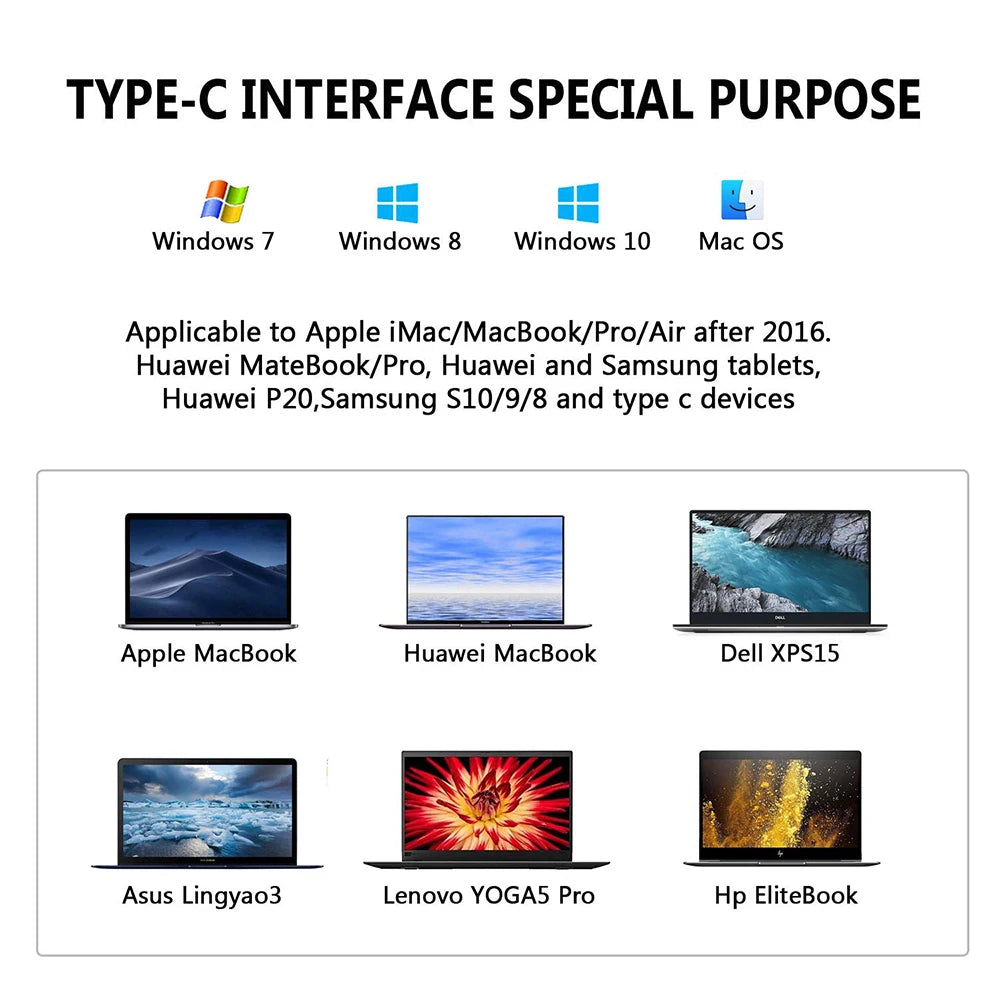 USB C Hub 4K HDMI Adapter With Multiport Thunderbolt