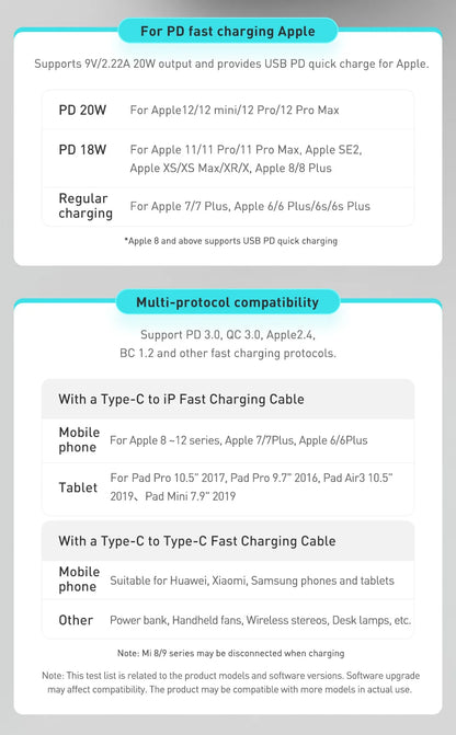 20W USB Type C Charger PD Fast Charge Portable Compact - Smarsty