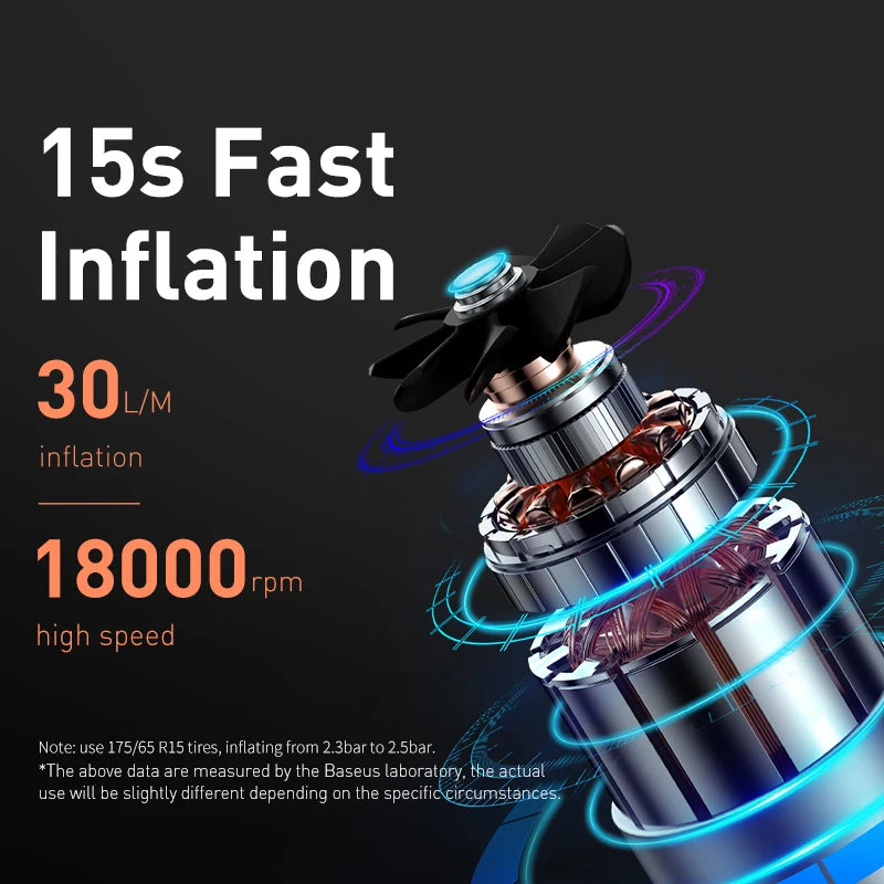 Portable Car Air Compressor 12V Tire Inflator 150 PSI - Smarsty