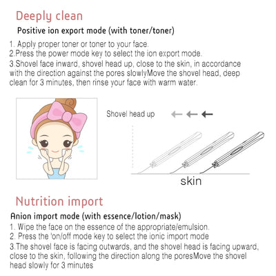 Ultrasonic Skin Scrubber for Deep Cleansing and Rejuvenation - Smarsty