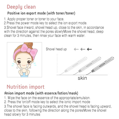 Ultrasonic Skin Scrubber for Deep Cleansing and Rejuvenation - Smarsty