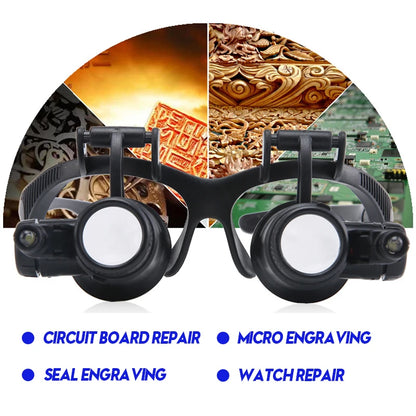 Double Eye Loupe Magnifier with Adjustable Lenses - Smarsty