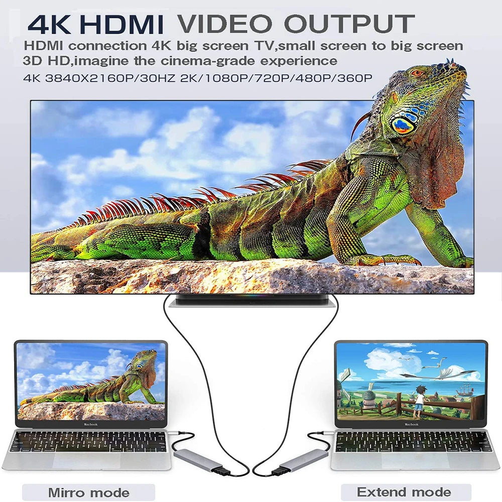 USB C Hub 4K HDMI Adapter With Multiport Thunderbolt