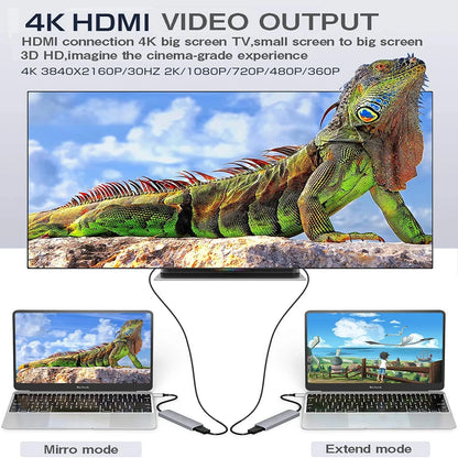 USB C Hub 4K HDMI Adapter With Multiport Thunderbolt