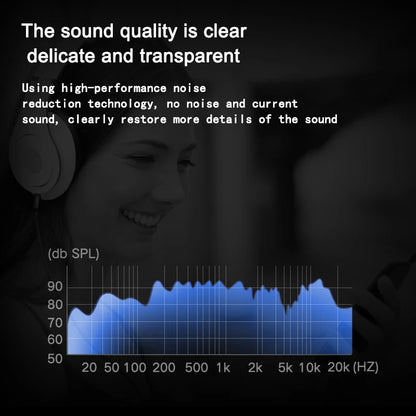 3.5mm Audio Jack Extension Cable For Enhanced Sound Quality - Smarsty