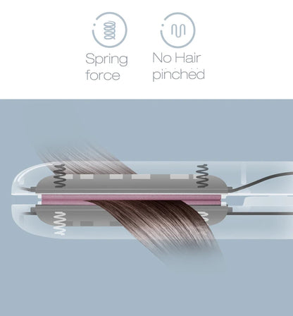 Mini Ceramic Hair Straightener and Curler for Quick Styling - Smarsty