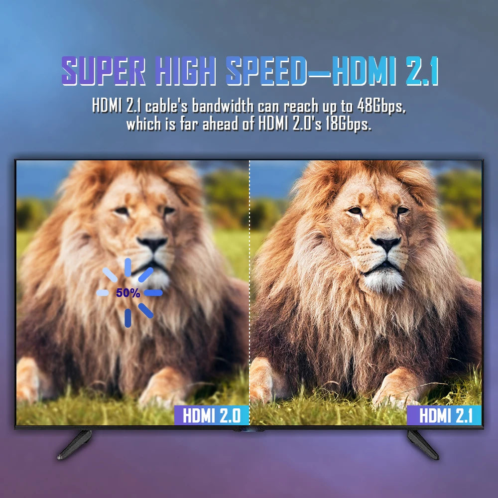 8K HDMI 2.1 Cable for High-Speed Gaming and Streaming - Smarsty