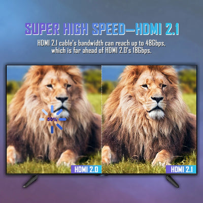 8K HDMI 2.1 Cable for High-Speed Gaming and Streaming - Smarsty