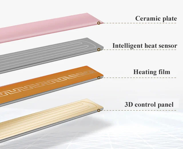 Mini Ceramic Hair Straightener and Curler for Quick Styling - Smarsty