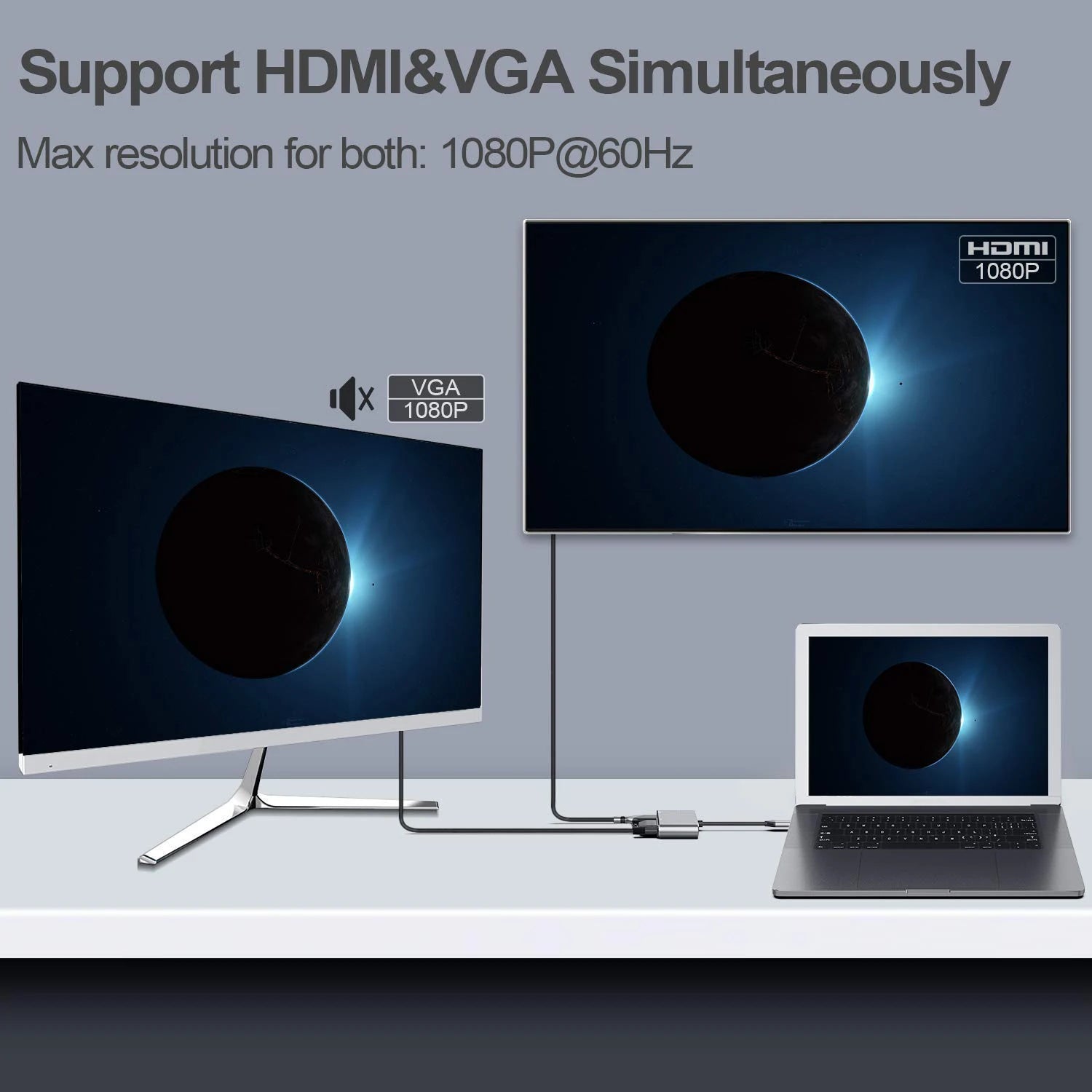 USB C Hub 4K HDMI Adapter With Multiport Thunderbolt