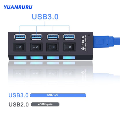 USB Hub 3.0 With Power Switch 7 Port Expansion Pro