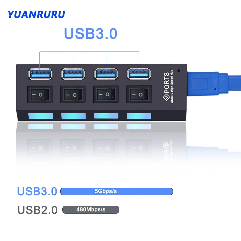 USB Hub 3.0 With Power Switch 7 Port Expansion Pro
