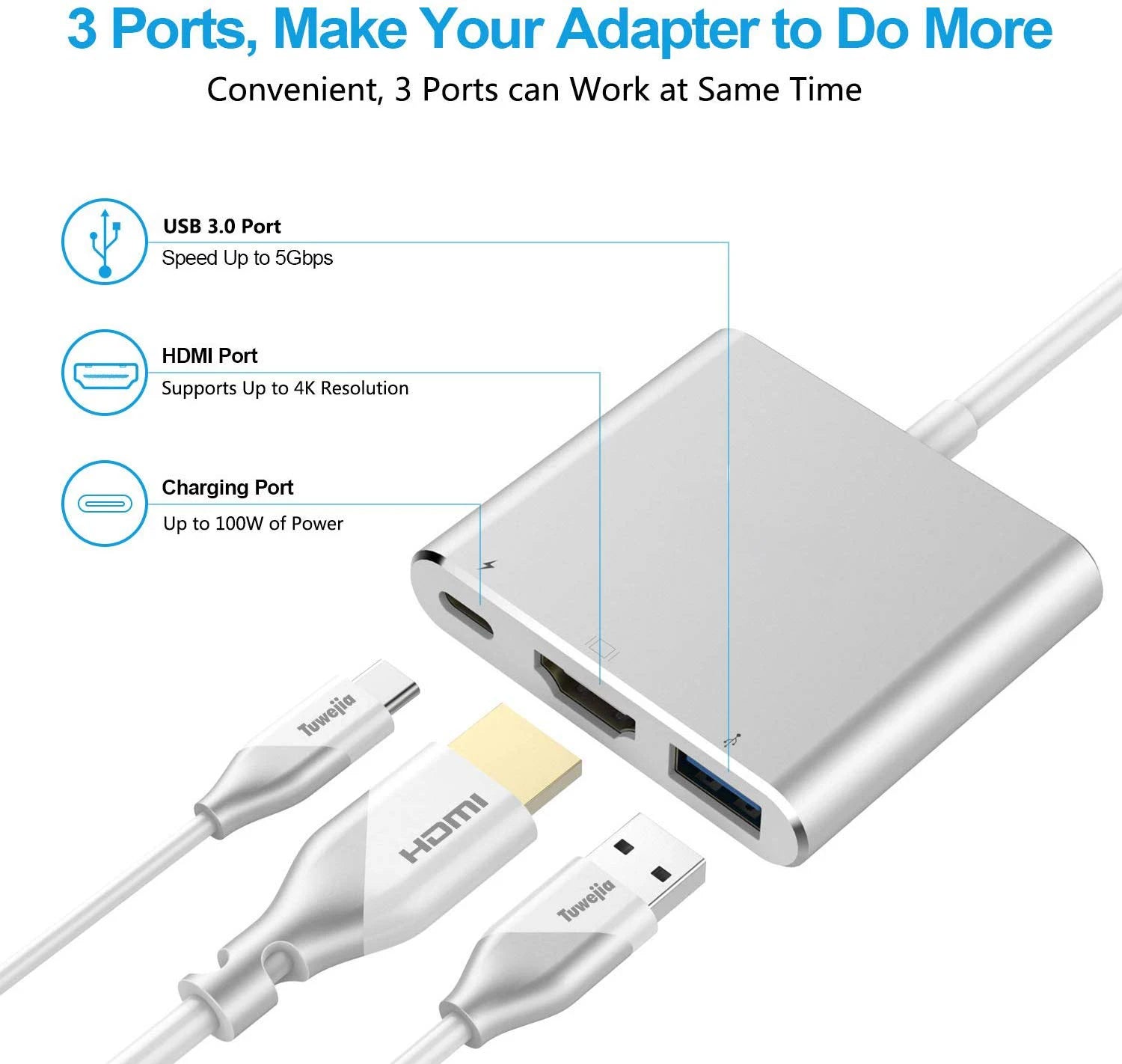 USB C Hub 4K HDMI Adapter With Multiport Thunderbolt