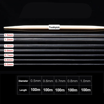 100m Strong Elastic Beading Thread Stretchable Durable - Smarsty