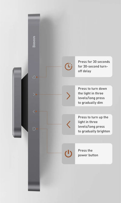 Baseus Rechargeable Magnetic LED Night Light with Dimming - Smarsty