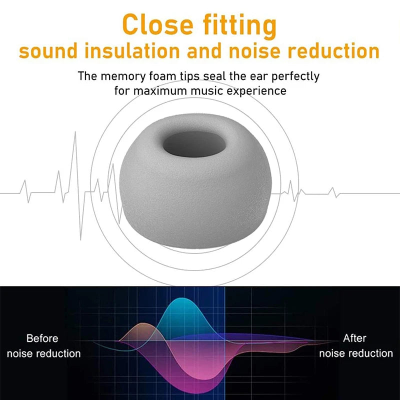 Memory Foam Ear Tips for Apple AirPods Pro 2 - Smarsty