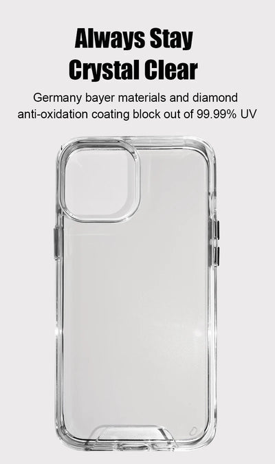Smarsty Clear MagSafe Case for iPhone Pro Max and Regular Models -