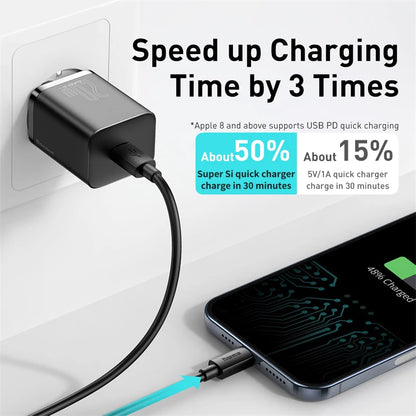 20W USB C PD Portable Charger With Fast Charging Iphone - Smarsty