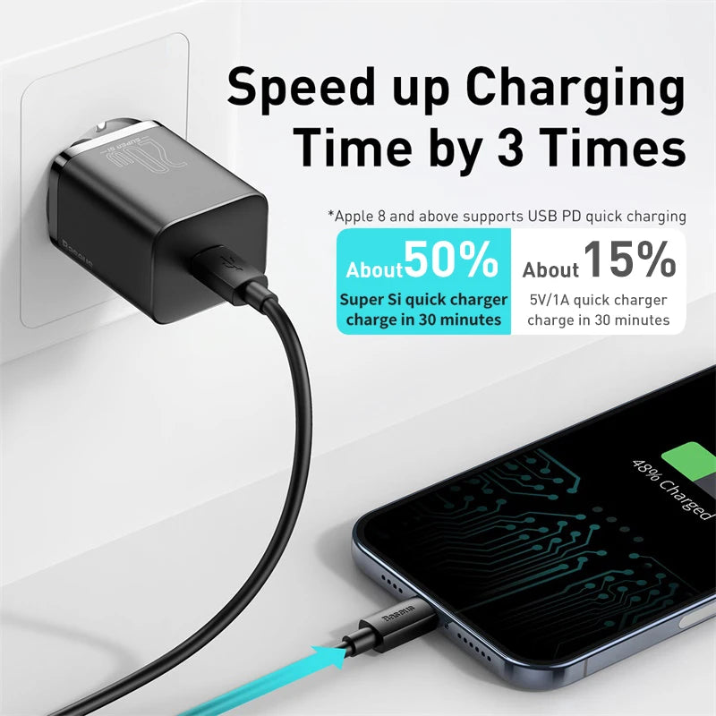 20W USB C PD Portable Charger With Fast Charging Iphone - Smarsty