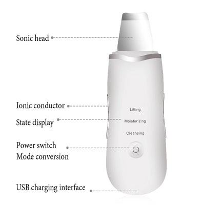 Ultrasonic Skin Scrubber for Deep Cleansing and Rejuvenation - Smarsty