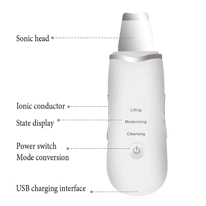 Ultrasonic Skin Scrubber for Deep Cleansing and Rejuvenation - Smarsty