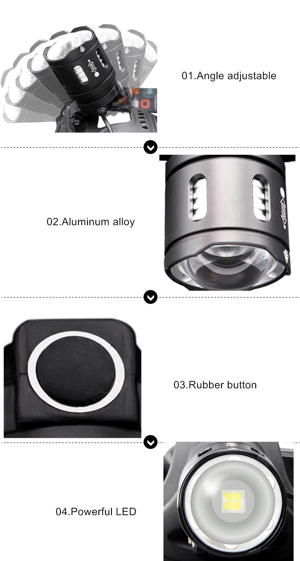 Powerful XHP70.2 XHP50.2 Led Headlamp Headlight Zoom Head Lamp Flashlight Torch 18650 battery USB Rechargeable Fishing Lantern by Smarsty