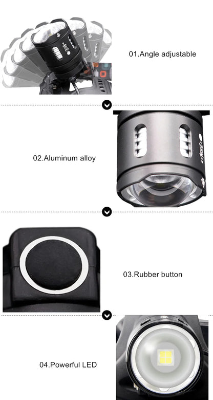 Powerful XHP70.2 XHP50.2 Led Headlamp Headlight Zoom Head Lamp Flashlight Torch 18650 battery USB Rechargeable Fishing Lantern by Smarsty